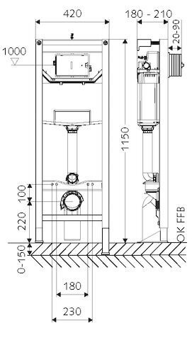 SCHELL MONTUS WC-Modul