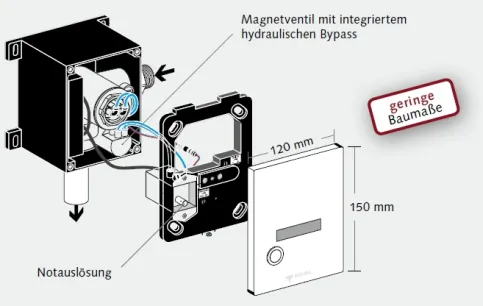 WC-Spülarmatur SCHELL COMPACT II mit WC-Steuerung EDITION E