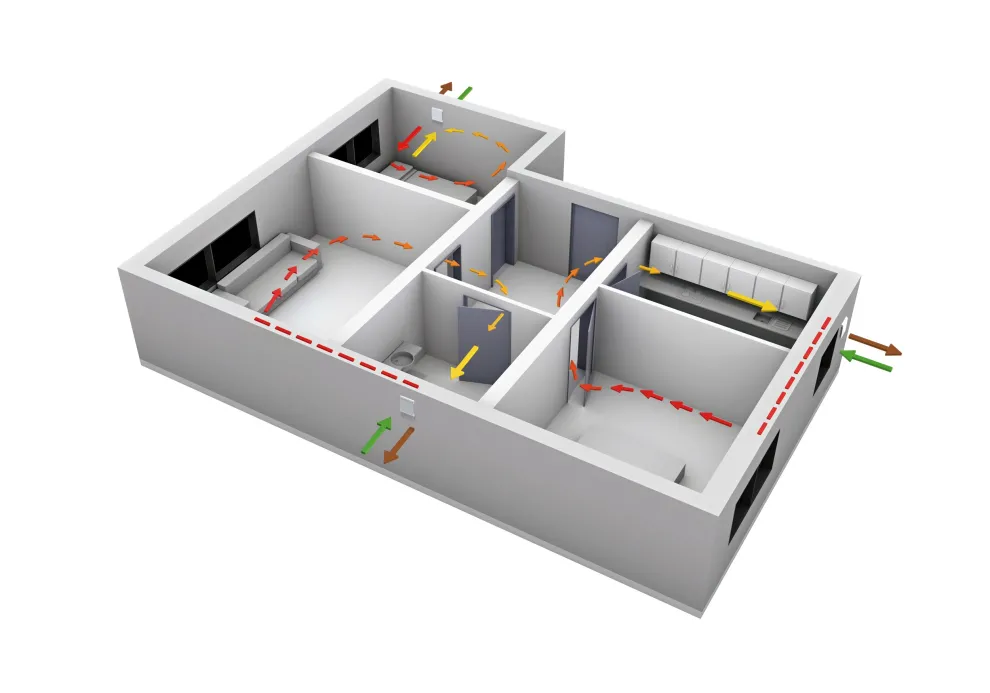 Dezentrale Wohnungslüftung mit Zehnder Komfort-Lüftungsgeräten ComfoAir 70 und ComfoSpot 50