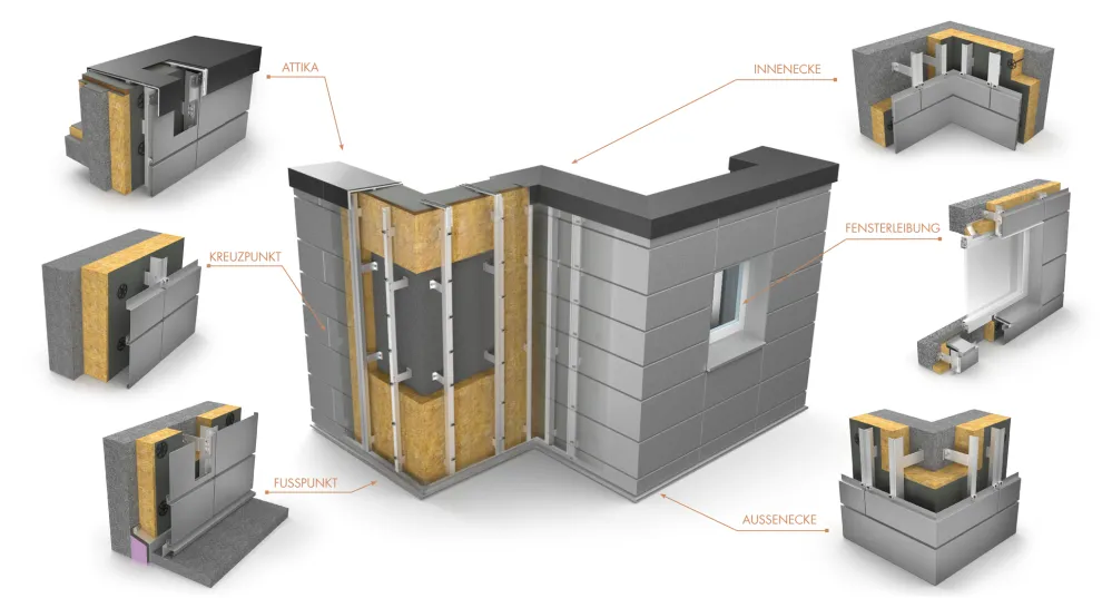 Mit dem übersichtlichen Systembaukasten lässt sich die Fassade individuell, systematisch und einfach planen und realisieren.