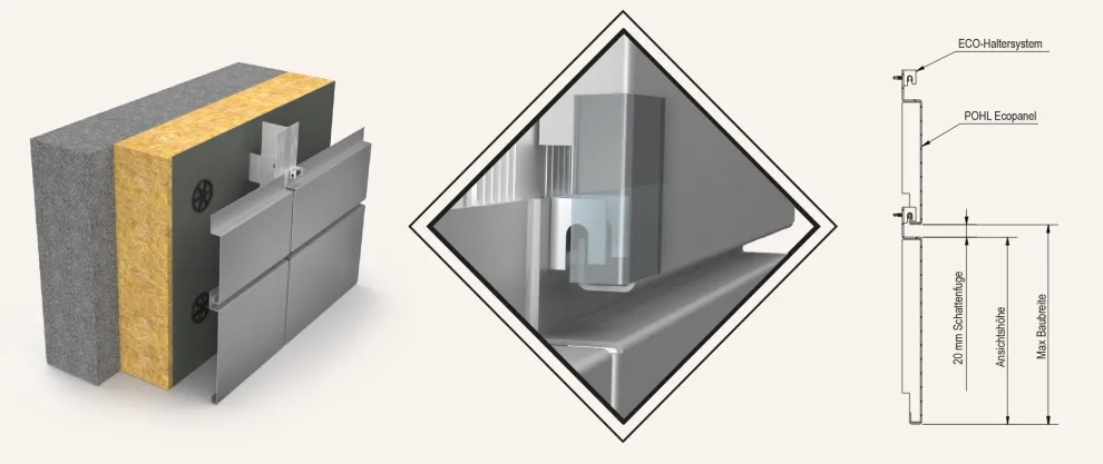 Ecopanel-System