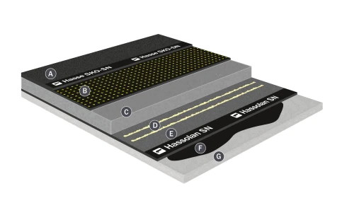 Warmdachsystem mit EPS-Dämmung auf Betonuntergründen