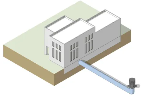 AWADUKT Thermo erdverlegte Zuluftleitung