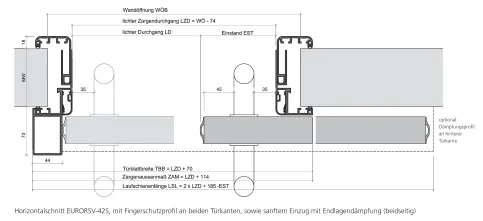 Schiebetürzarge EURORSV-42S, mit Fingerschutzprofil an beiden Türkanten, sowie sanftem Einzug mit Endlagendämpfung (beidseitig)