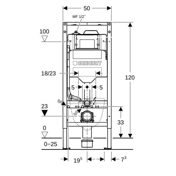 GE Duofix Element für Wand-WC