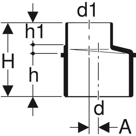 GE Silent-db20 Reduktion