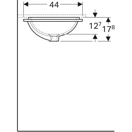 GE VariForm Unterbauwaschtisch