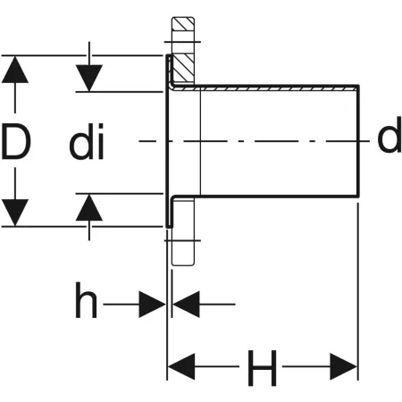 GE Mapress Kupfer Bund mit Einschubende