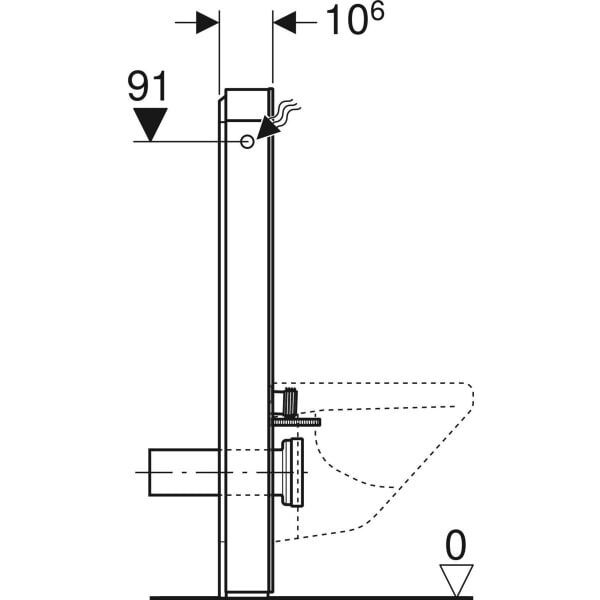 GE Monolith Plus Sanitärmodul für Wand-WC