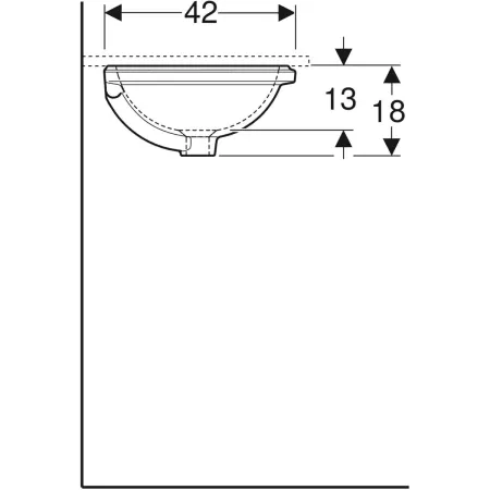 GE VariForm Unterbauwaschtisch
