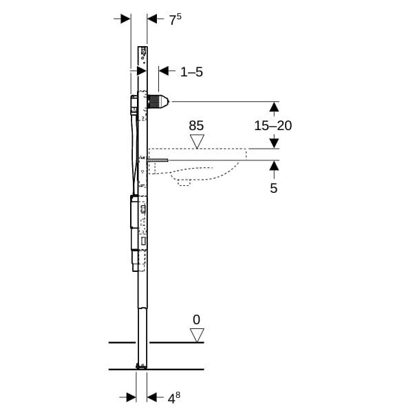 GE Duofix Element für Waschtisch