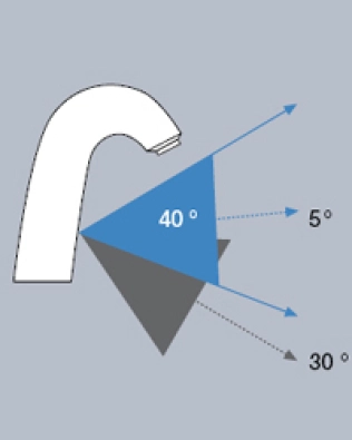 Zweistrahl-Erfassung für IR-gesteuerte Waschtisch-Armaturen.
