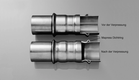Mapress Pressfitting-Verbindung