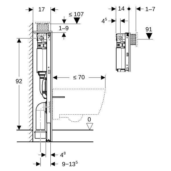 GE Duofix Element für Wand-WC