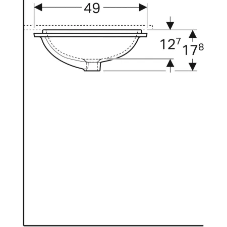 GE VariForm Unterbauwaschtisch