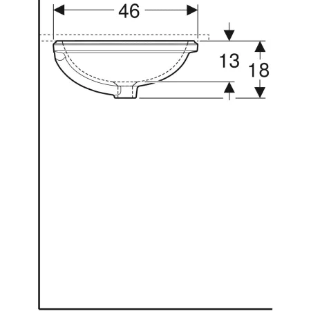 GE VariForm Unterbauwaschtisch