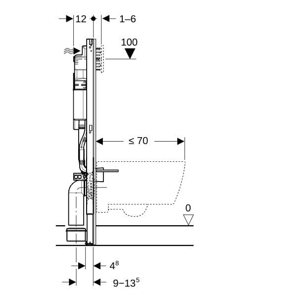GE Duofix Element für Wand-WC