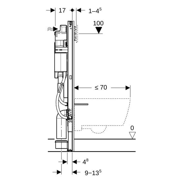 GE Duofix Element für Wand-WC