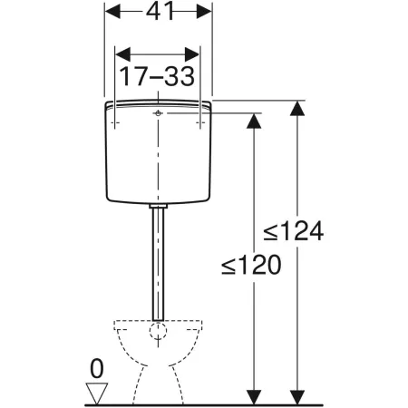 GE Aufputzspülkasten AP140