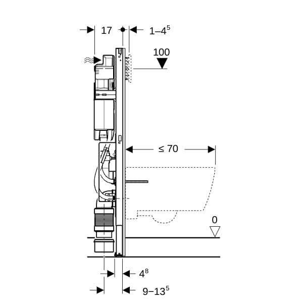 GE Duofix Element für Wand-WC