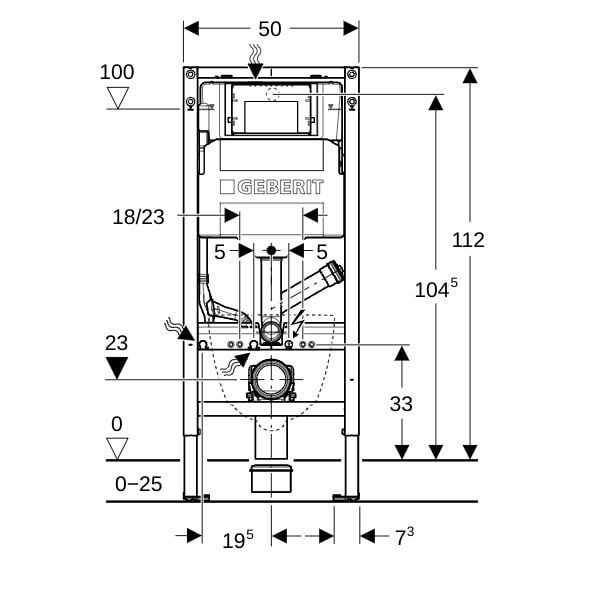 GE Duofix Element für Wand-WC