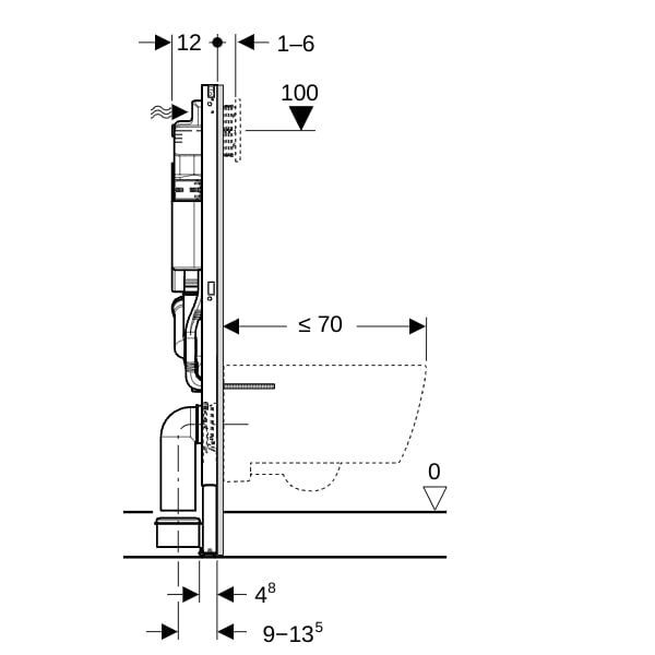 GE Duofix Element für Wand-WC