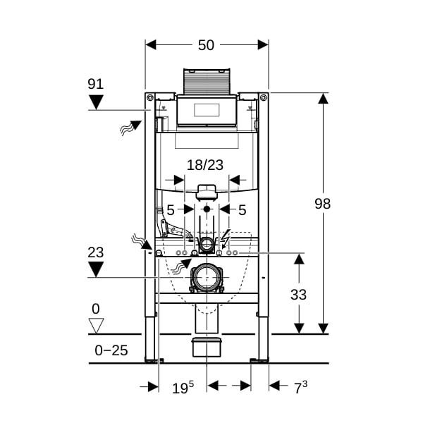 GE Duofix Element für Wand-WC