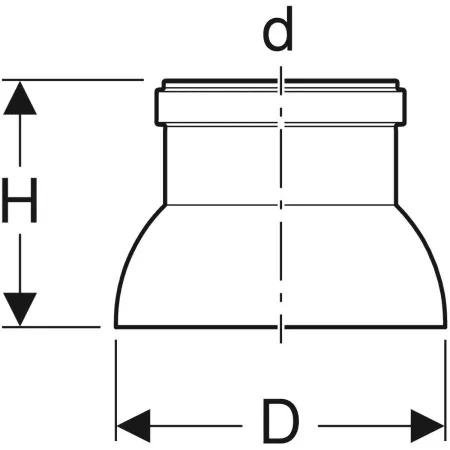 GE PE Dunsthut d110