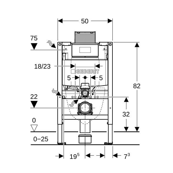 GE Duofix Element für Wand-WC