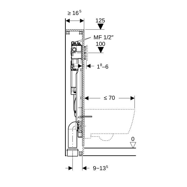 GE GIS Element f. WWC, 125cm, mit Sigma UP-SPK 12cm, mit HS50 Hygienesp./1 WA