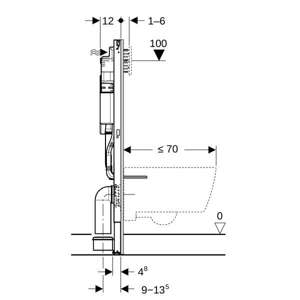 GE Duofix Element für Wand-WC