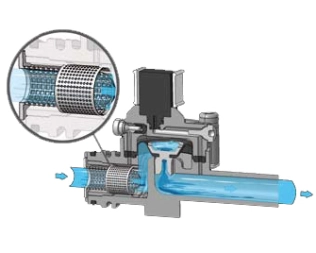 Das neuartige Filtersystem mit einem wechselbaren Grobfilter und einem selbstreinigenden Feinfilter sorgt für hohe Funktionssicherheit.