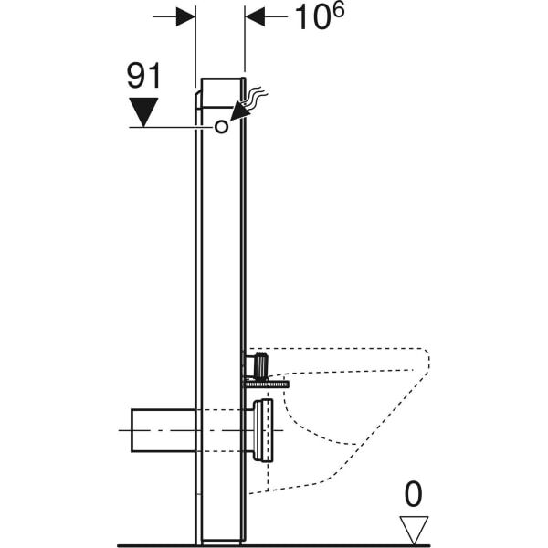 GE Monolith Plus Sanitärmodul für Wand-WC