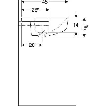 GE VariForm Halbeinbauwaschtisch