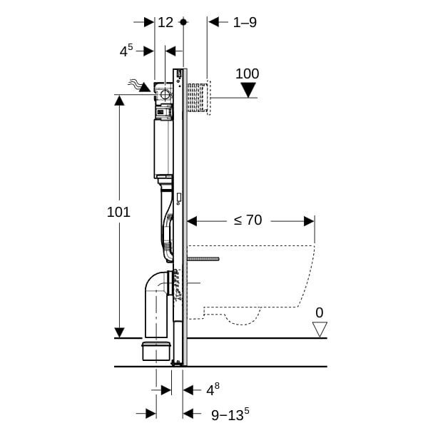 GE Duofix Element für Wand-WC