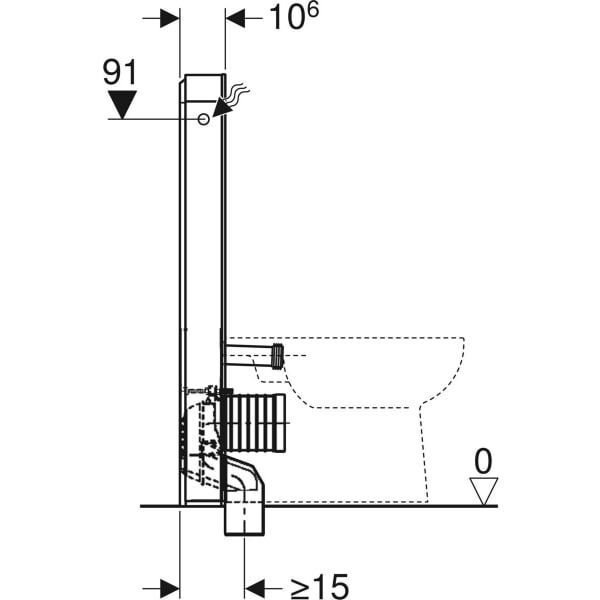 GE Monolith Plus Sanitärmodul für Stand-WC