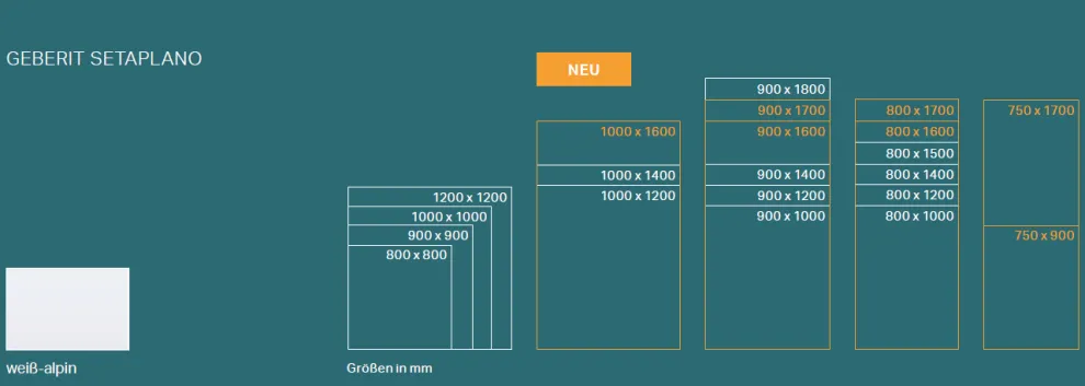 Größen und Oberflächen Geberit Setaplano