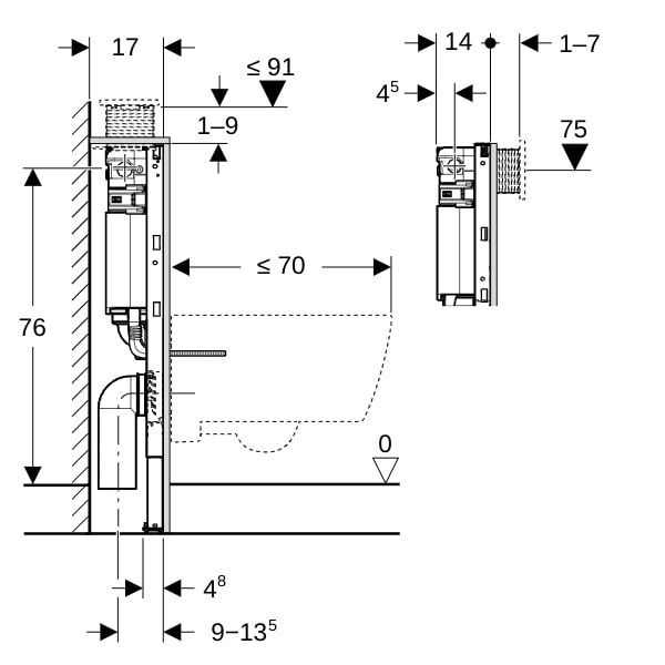 GE Duofix Element für Wand-WC