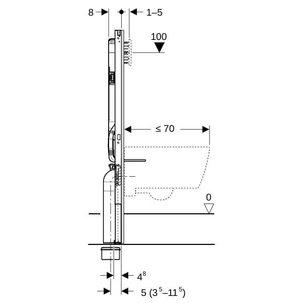 GE Duofix Element für Wand-WC