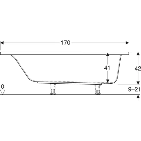 GE Renova Plan Rechteckbadewanne GE Renova Plan Rechteckbadewanne