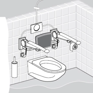 Geberit WC-Steuerung (Kabel/Netz): Spülauslösung durch Schließen des Stromkreislaufs zwischen Taster am Stütz-Klappgriff und WC-Steuerung.