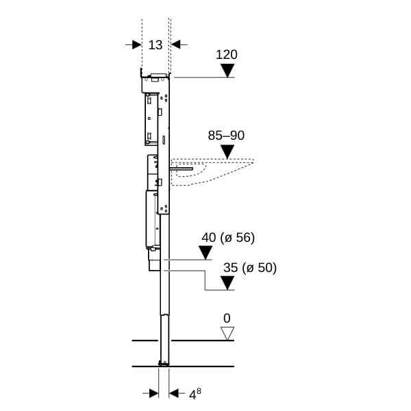 GE Duofix Element für Waschtisch