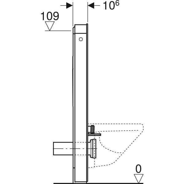 GE Monolith Plus Sanitärmodul für Wand-WC