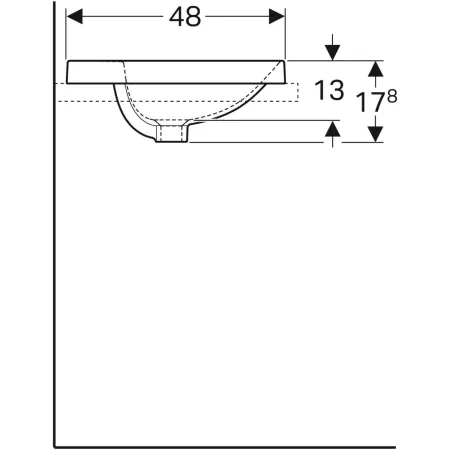 GE VariForm Einbauwaschtisch