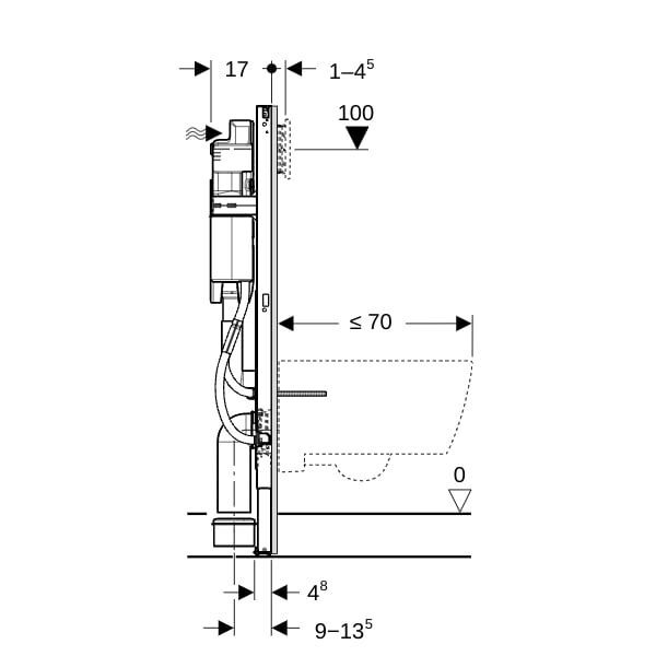GE Duofix Element für Wand-WC