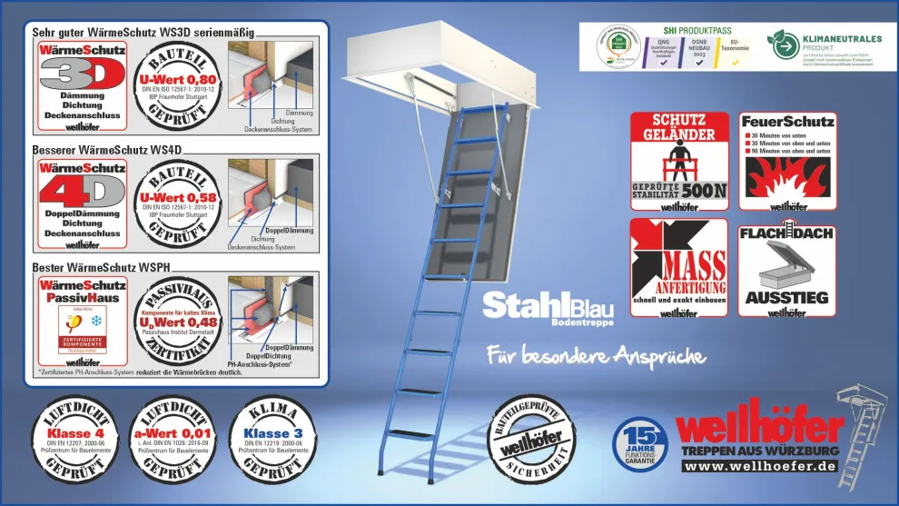Bodentreppe StahlBlau