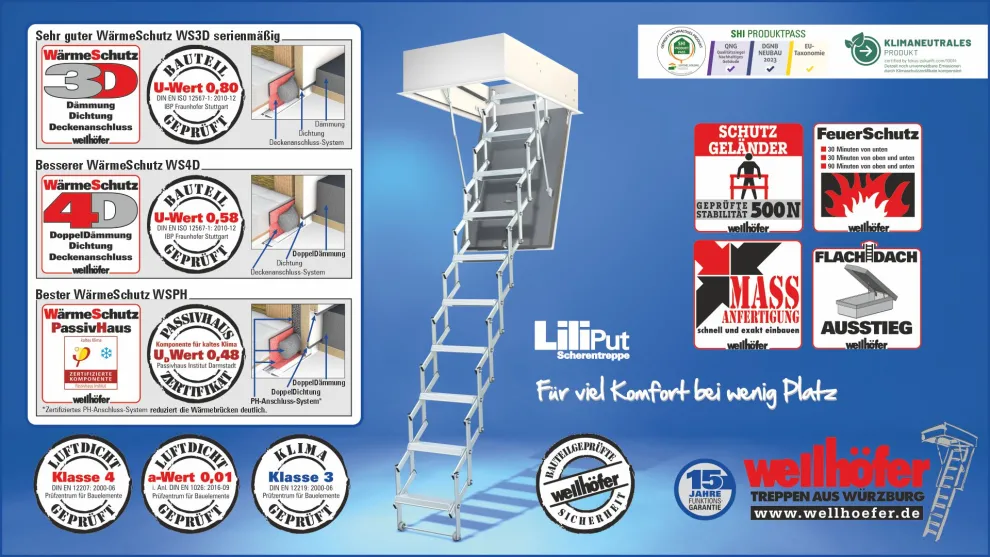 Scherentreppe Liliput