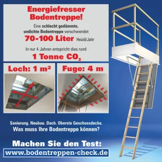 Bodentreppen-Check: Einfach Treppen testen.