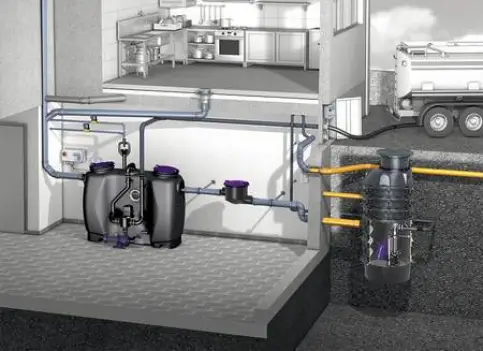 Sichere Funktion auch bei schwierigen Entwässerungsbedingungen: KESSEL Pumpstation Trockenaufstellung
