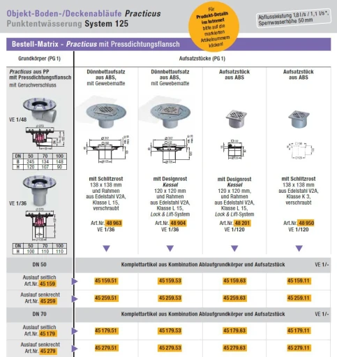 Baukastensystem für Practicus Objektabläufe